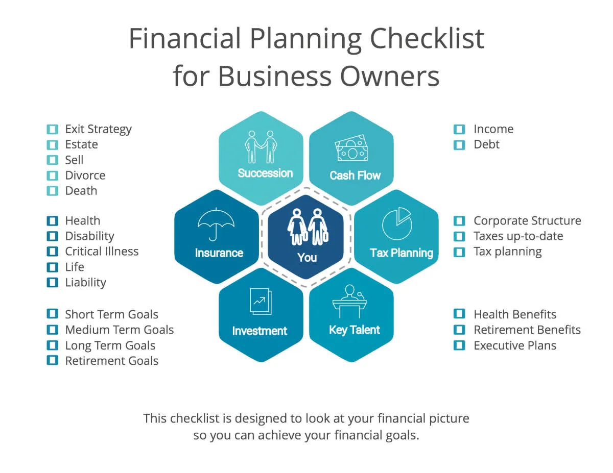 Financial Management Tips for Small Business Owners